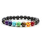 Buddha Bless Lose Weight Chakra Bracelet