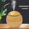 Ultrasonic USB Aroma Diffuser