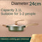 Aluminum Alloy Saucepan