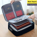 Large Capacity Multi-Layer Document Storage Bag